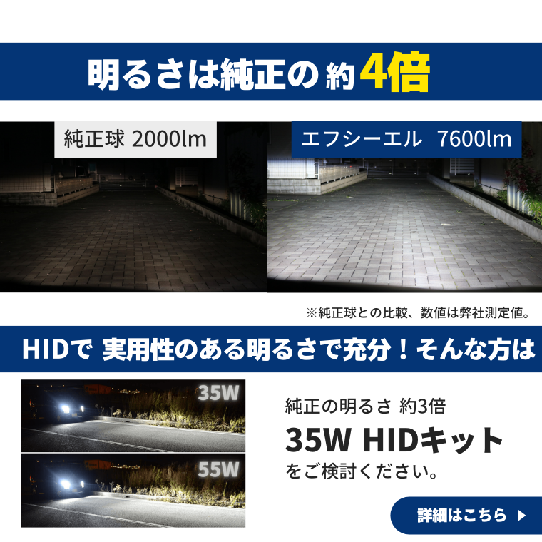 3倍明るい 