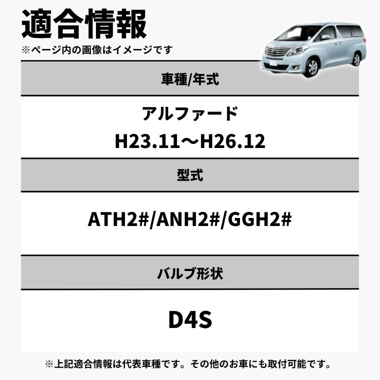 fcl. アルファード 20系 20アルファード d4s led ヘッドライト ポン