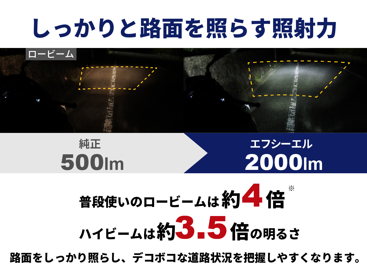 fcl. h4 ledバルブ バイク LEDヘッドライト hi/lo バルブ