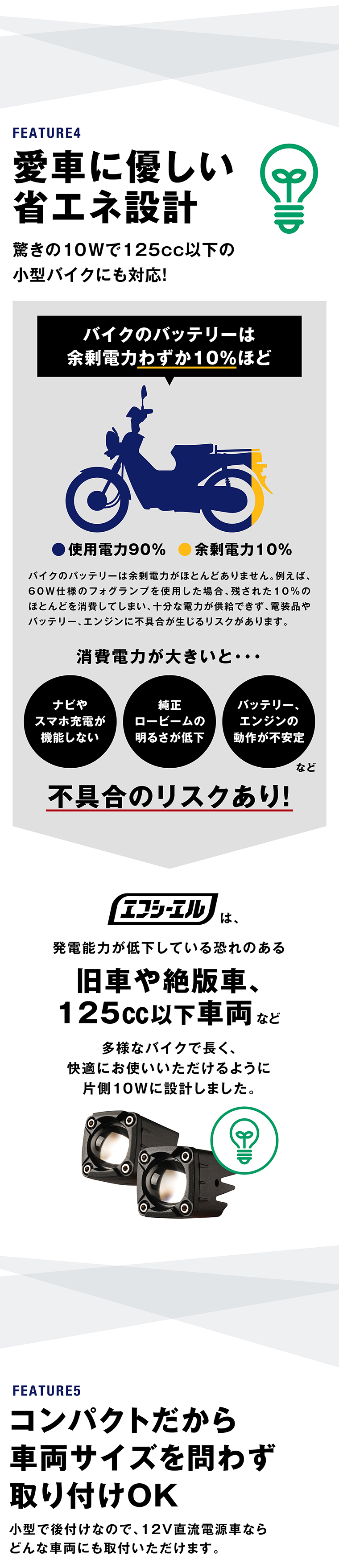 省エネ設計で旧車や絶版車、125cc以下にも対応