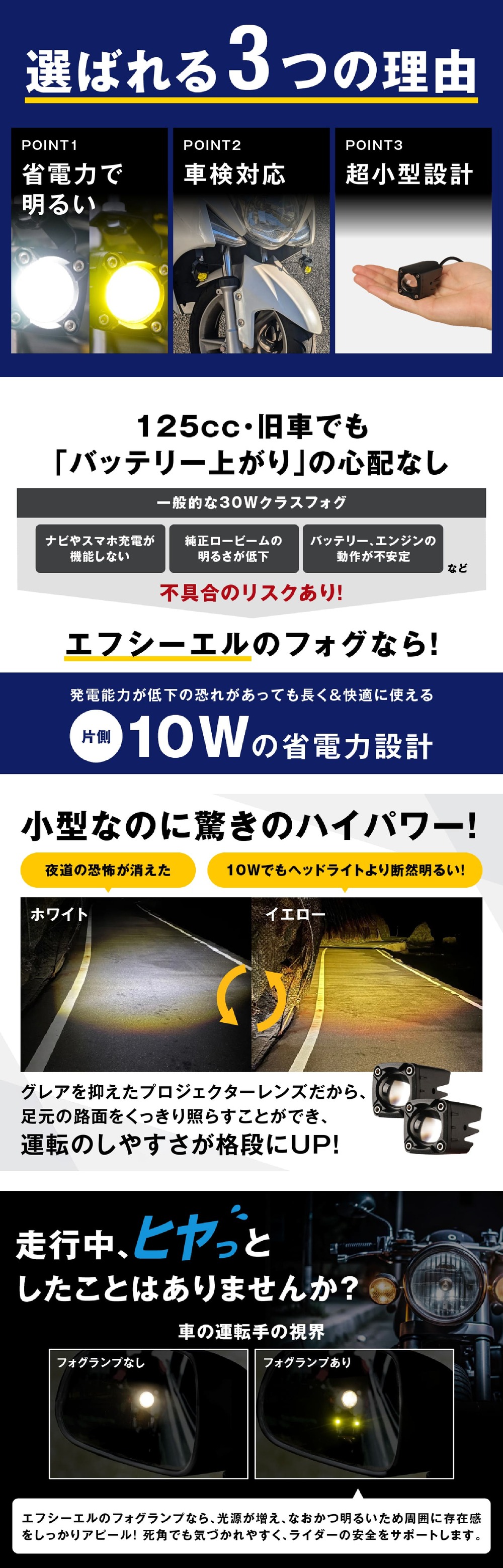 天候で使い分ける 2色切替 バイク用フォグランプ