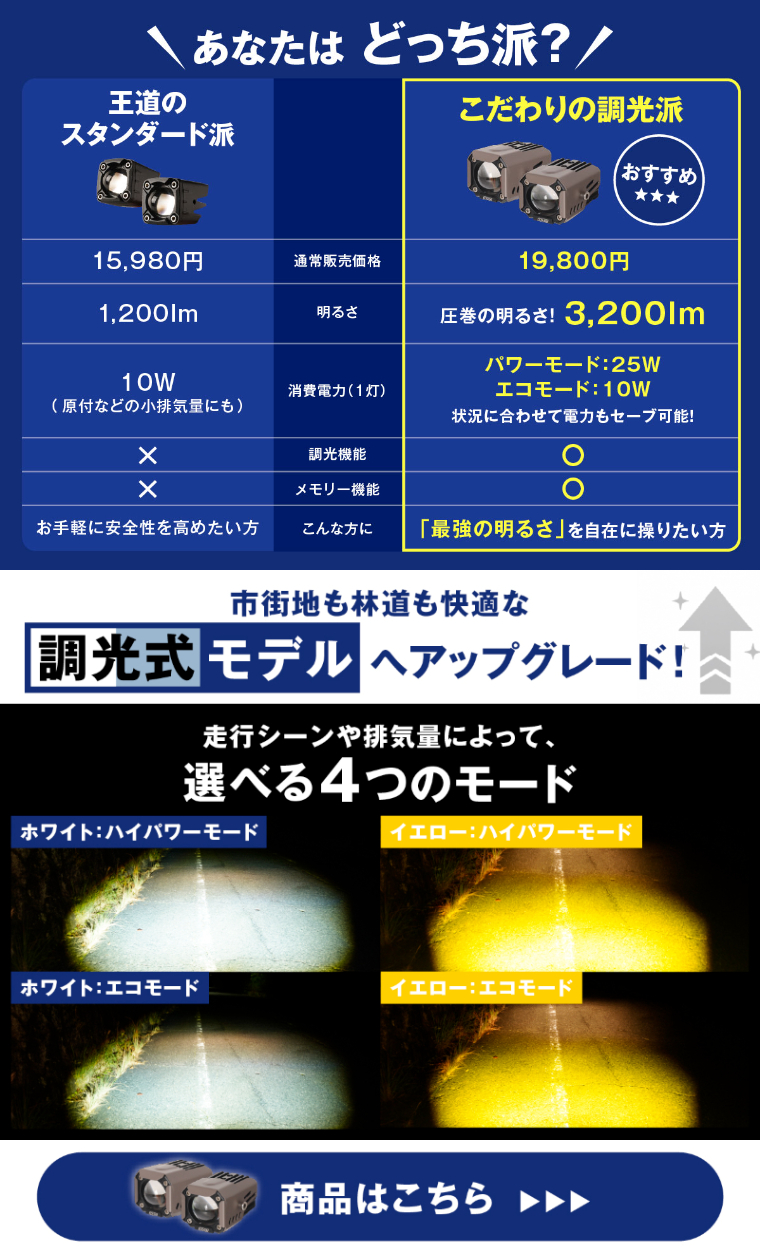 fcl. バイク フォグランプ led 2色切り替え ホワイト イエロー ステー