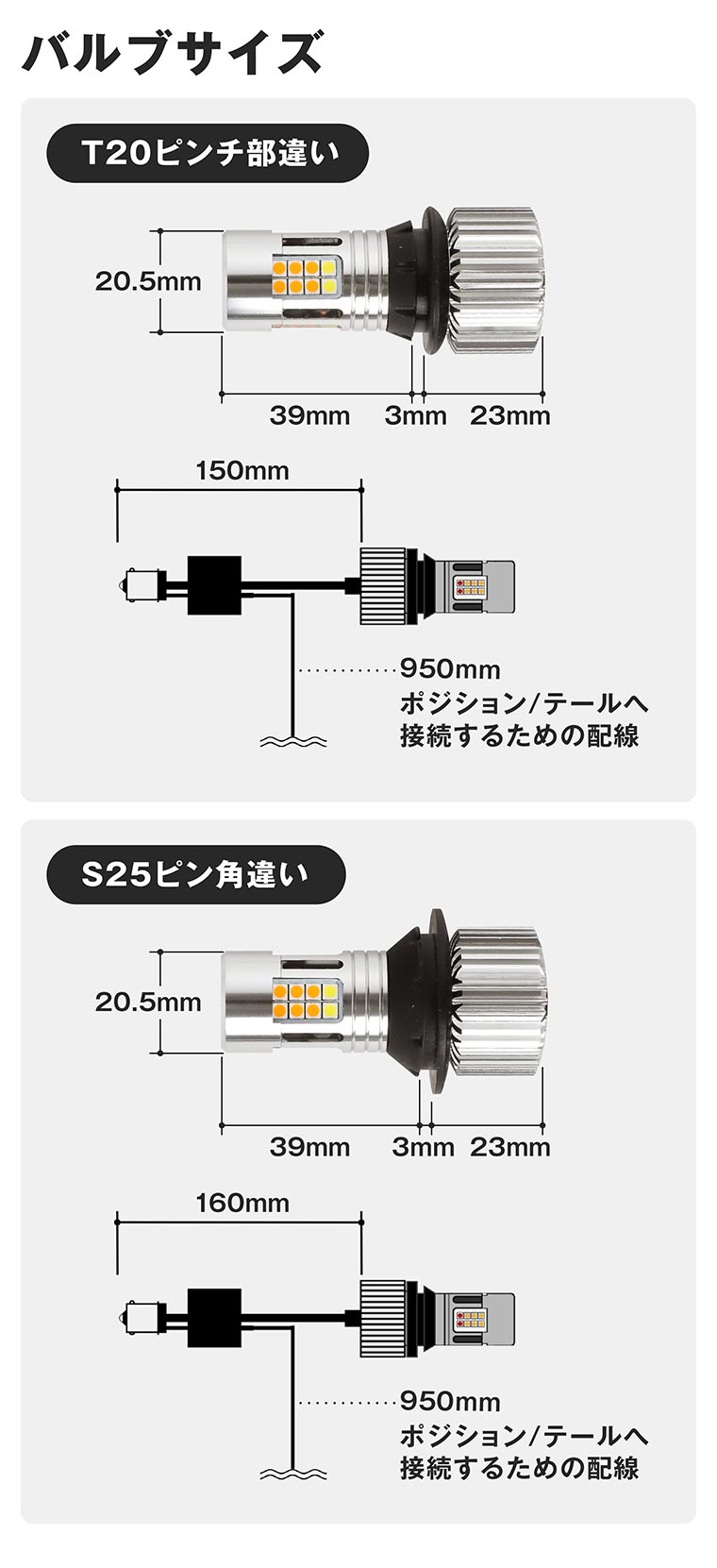 T20 S25 ledバルブサイズ