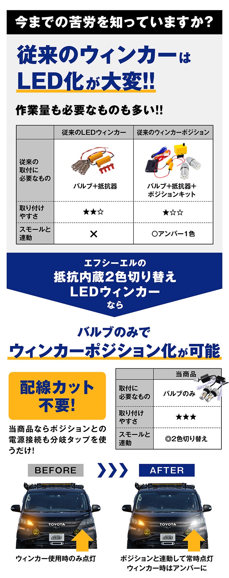 抵抗内蔵でハイフラ対策不要のLEDバルブ