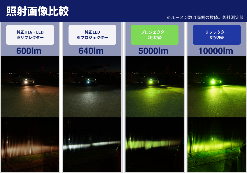 fcl.直営店 エフシーエル LED HID販売 - 【タイプC】フォグレンズ