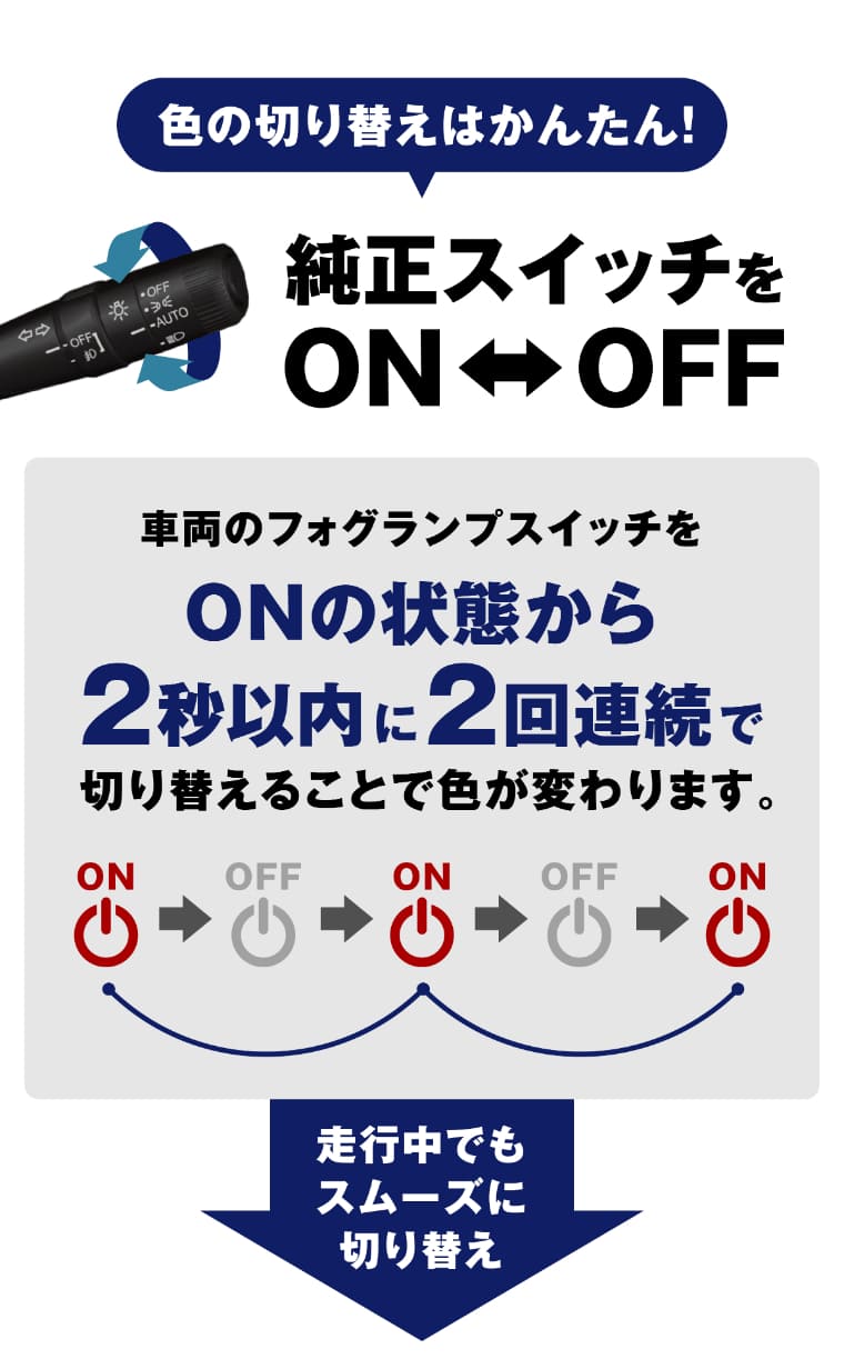 カラー切り替え 純正スイッチ使用 スムーズ