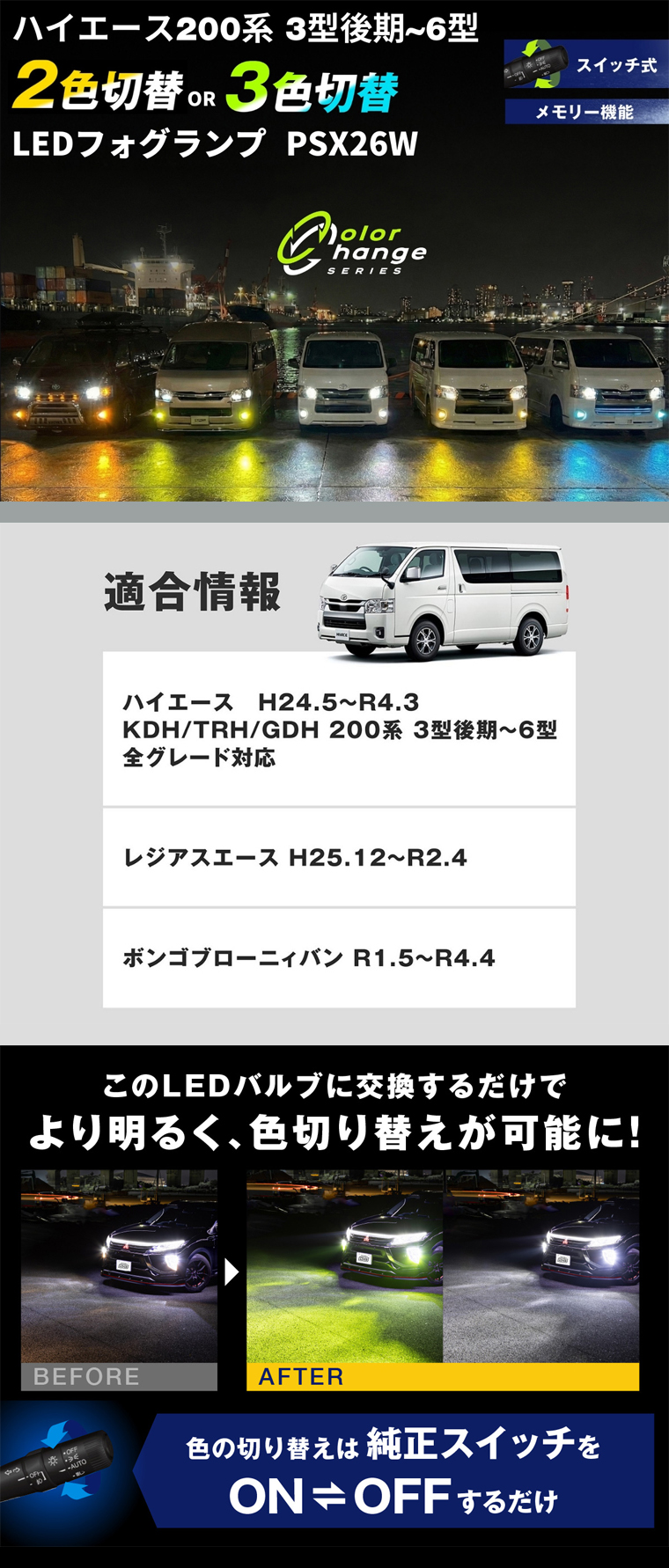 200系ハイエースLEDフォグランプ