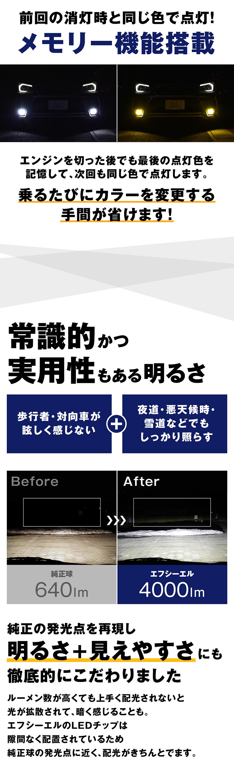 メモリー機能 常識的 実用性 明るい 見やすい