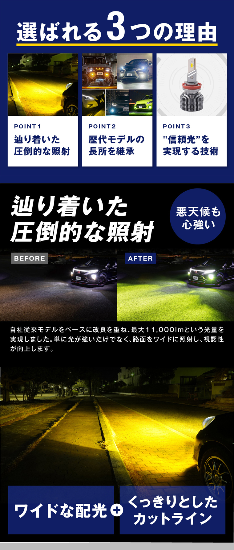 明るさ2倍以上ハイエースLEDバルブ