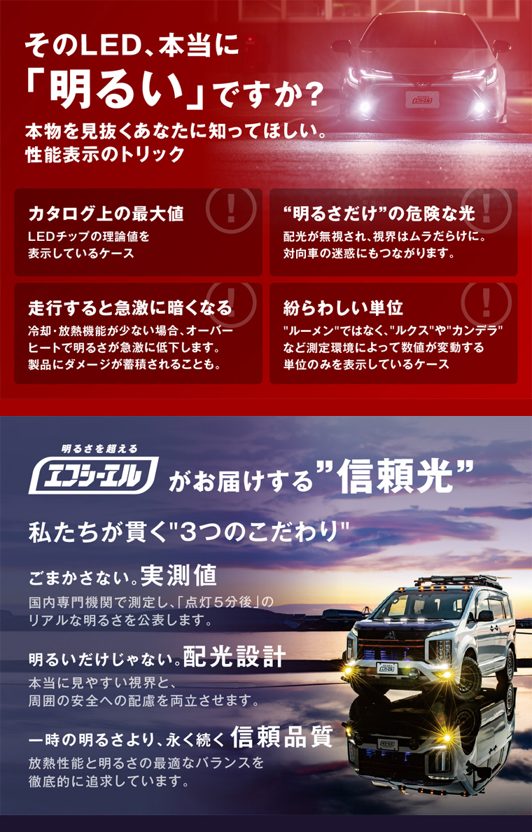 実測値で明るいハイエースLEDバルブ