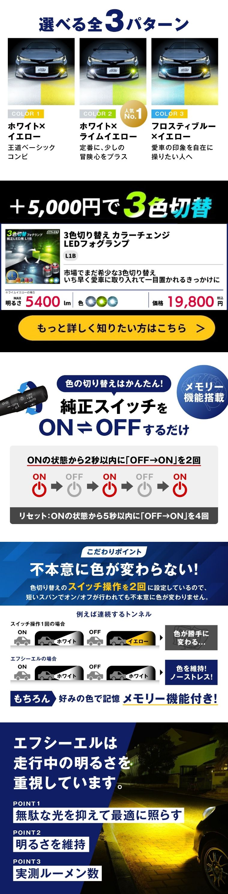 fcl led L1B 2色切り替え フォグランプ 純正スイッチで色変更が可能