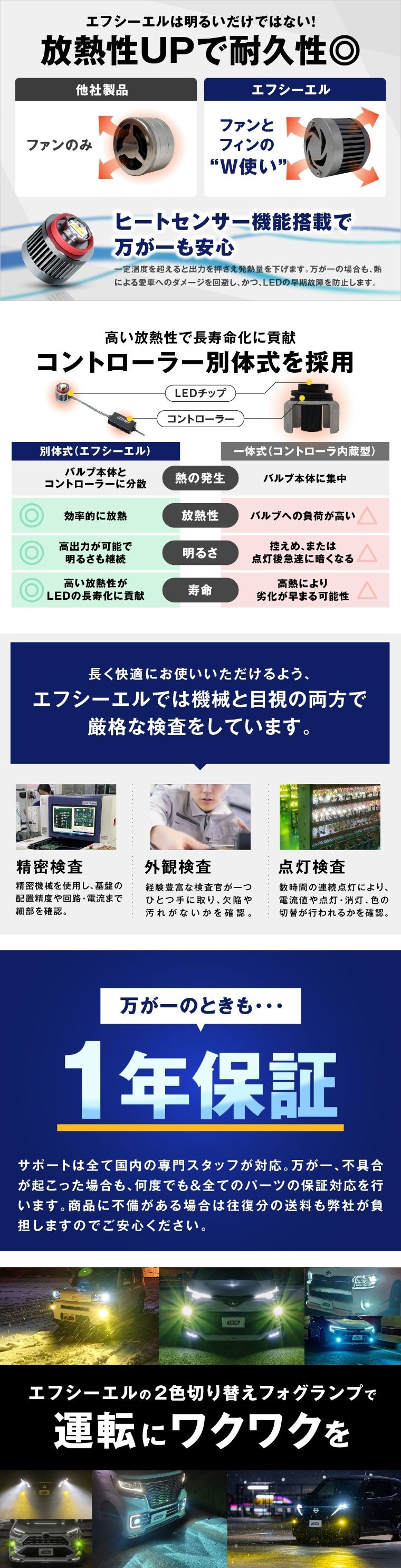 fcl led L1B フォグランプ 放熱性アップ 長寿命 1年保証