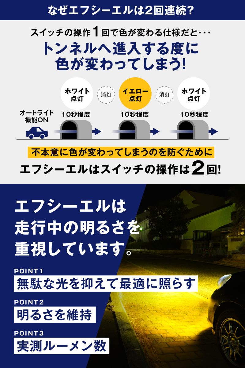 カローラスポーツ フォグ 2色切り替え ledフォグランプ 後付け L1B ホワイト イエロー 黄色 カー用品 純正LED フォグランプ led 切替 おすすめ 交換 フォグ 純正 | fcl. | 11