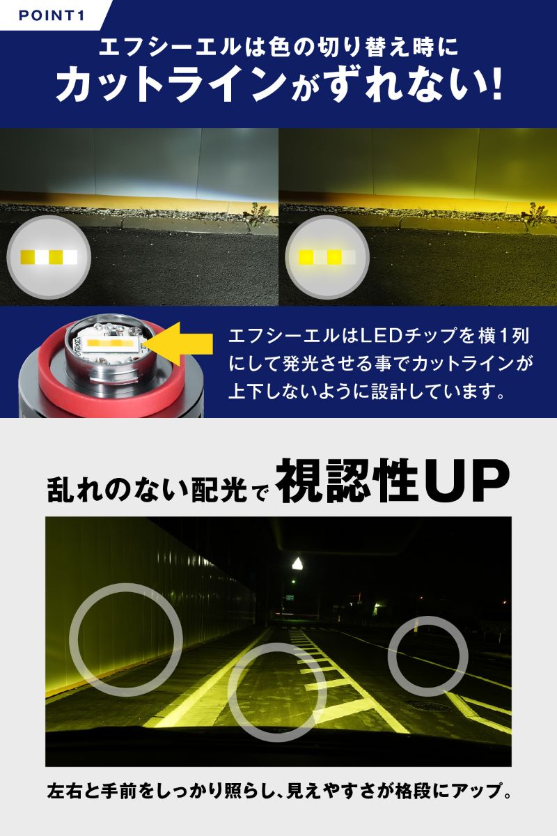 カローラスポーツ フォグ 2色切り替え ledフォグランプ 後付け L1B ホワイト イエロー 黄色 カー用品 純正LED フォグランプ led 切替 おすすめ 交換 フォグ 純正 | fcl. | 12