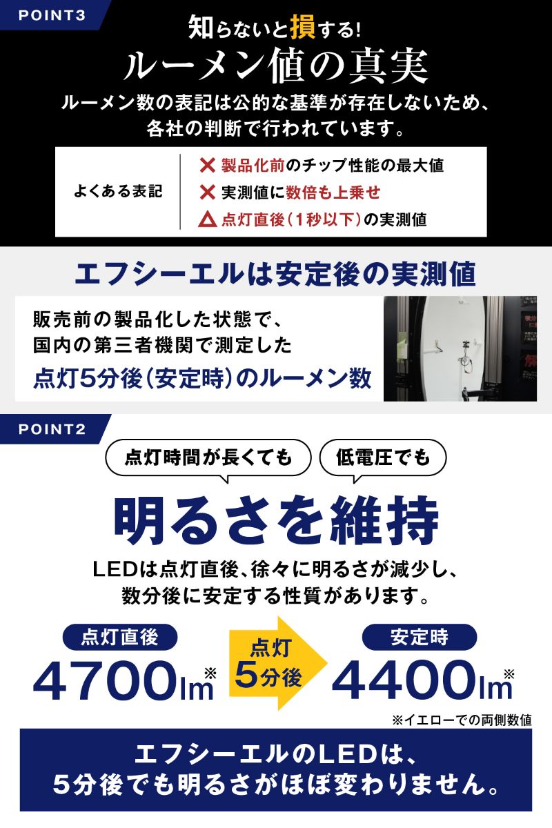 カローラスポーツ フォグ 2色切り替え ledフォグランプ 後付け L1B ホワイト イエロー 黄色 カー用品 純正LED フォグランプ led 切替 おすすめ 交換 フォグ 純正 | fcl. | 13