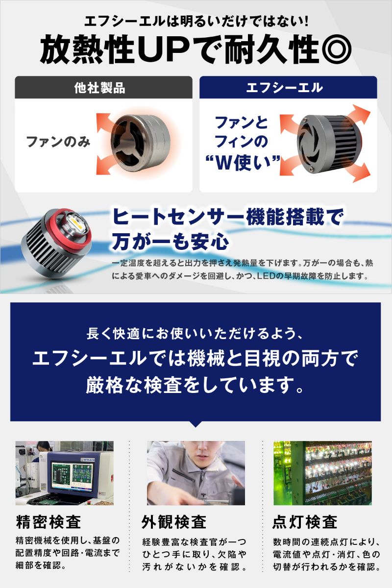カローラスポーツ フォグ 2色切り替え ledフォグランプ 後付け L1B ホワイト イエロー 黄色 カー用品 純正LED フォグランプ led 切替 おすすめ 交換 フォグ 純正 | fcl. | 15
