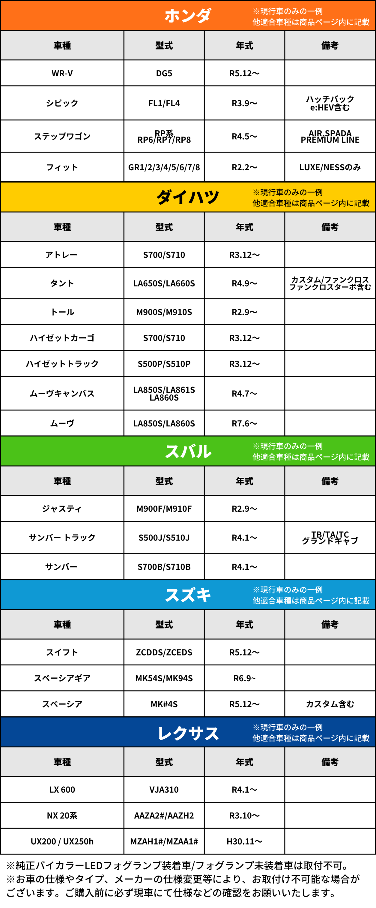 エフシーエル　fcl　L1B フォグランプバルブ　LED　バイカラー fcl. l1b フォグランプ 2色 led イエロー 黄色 ライムイエロー