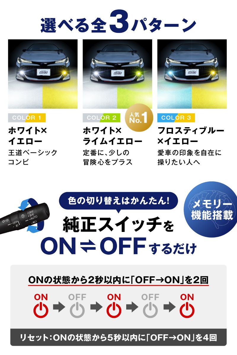 カローラスポーツ フォグ 2色切り替え ledフォグランプ 後付け L1B ホワイト イエロー 黄色 カー用品 純正LED フォグランプ led 切替 おすすめ 交換 フォグ 純正 | fcl. | 10