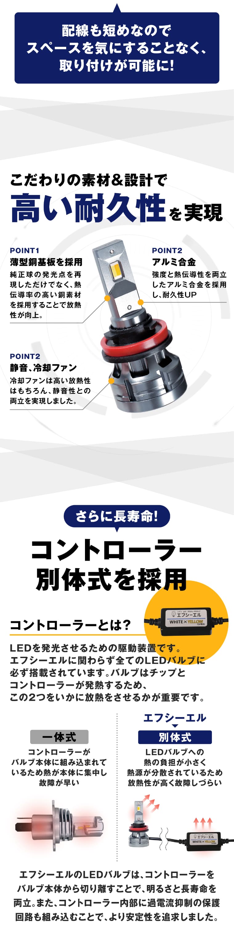 コンパクト設計 高耐久性 コントローラー別体式