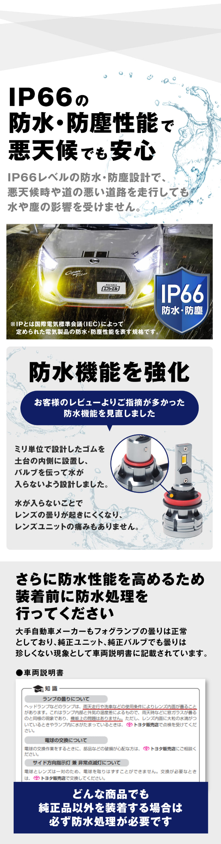 IP66 防水 防塵 悪天候でも安心 防水機能強化 防水処理