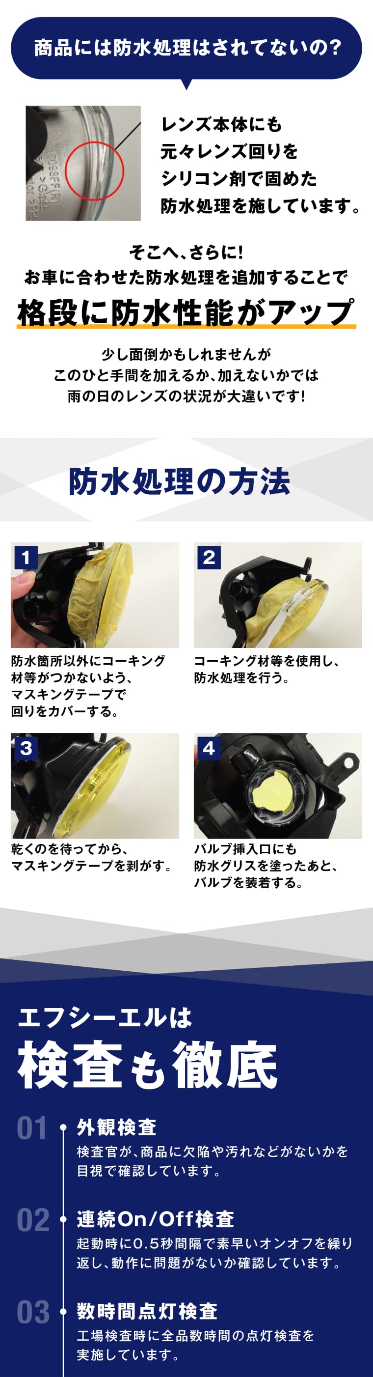 防水性能アップ 防水処理方法 徹底検査