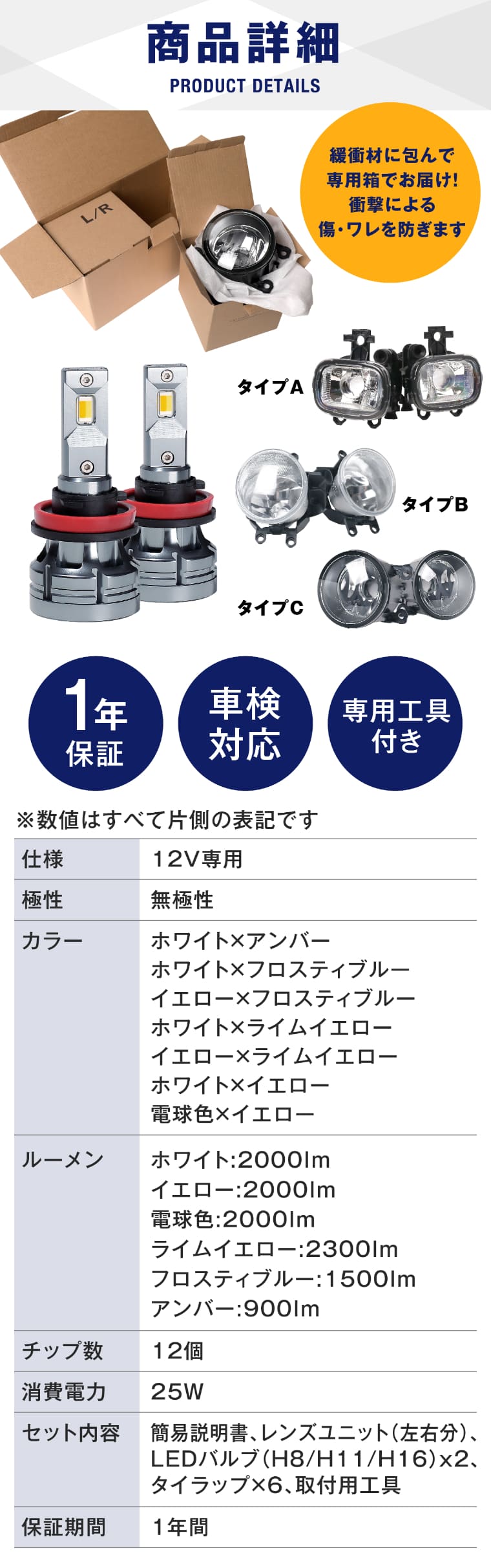 商品詳細 車検対応 1年保証