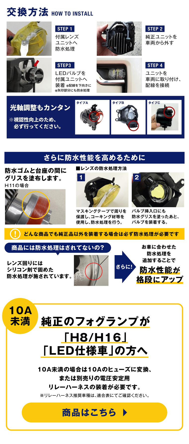 交換方法と防水処理・光軸調整のポイント