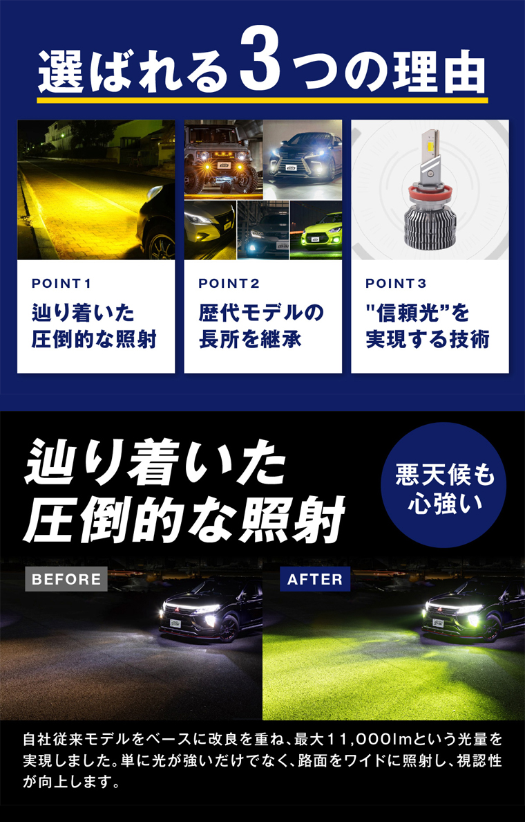 圧倒的な照射能力とワイドな配光設計