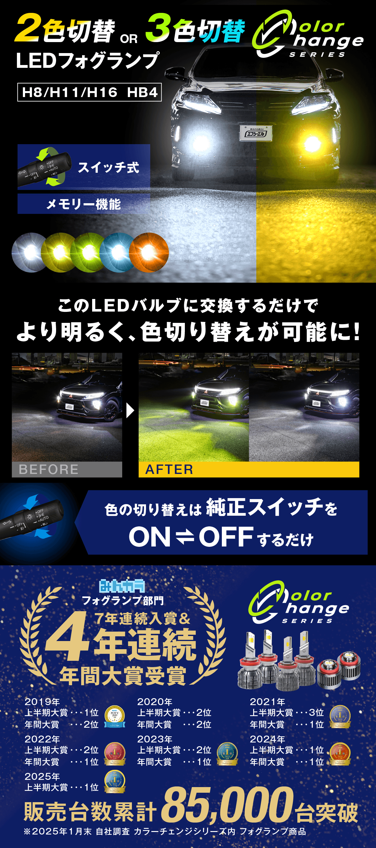 fcl. エブリイda17v フォグランプ 取付 ledフォグランプ 2色切替 led