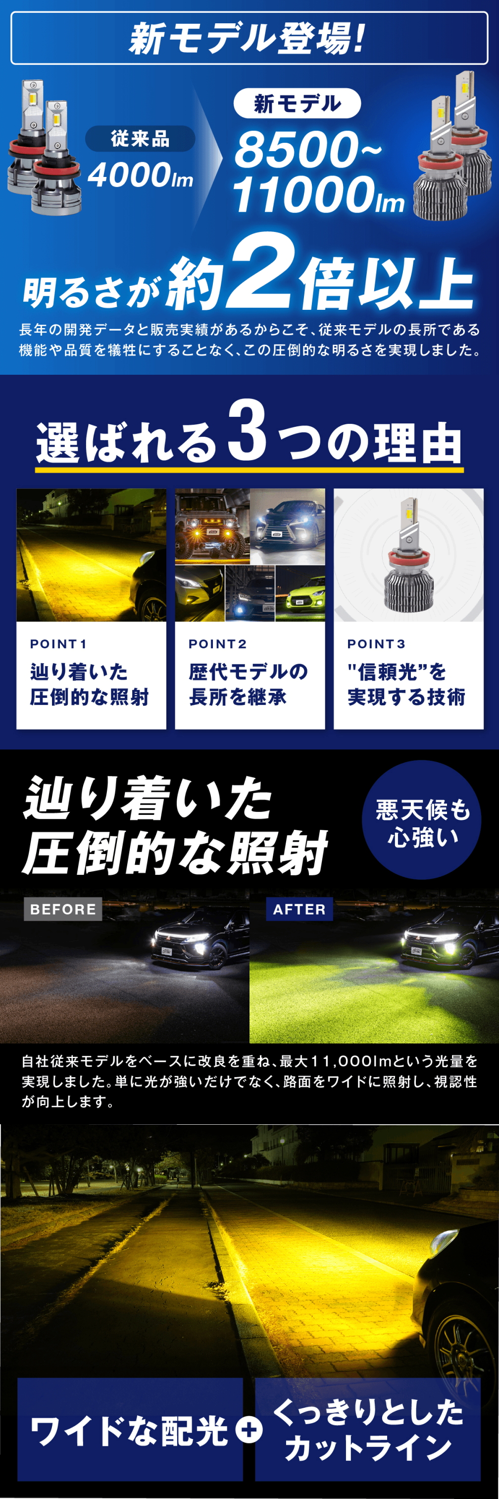 fcl. エブリイ da17v フォグランプ led 2色切り替え イエロー 黄色