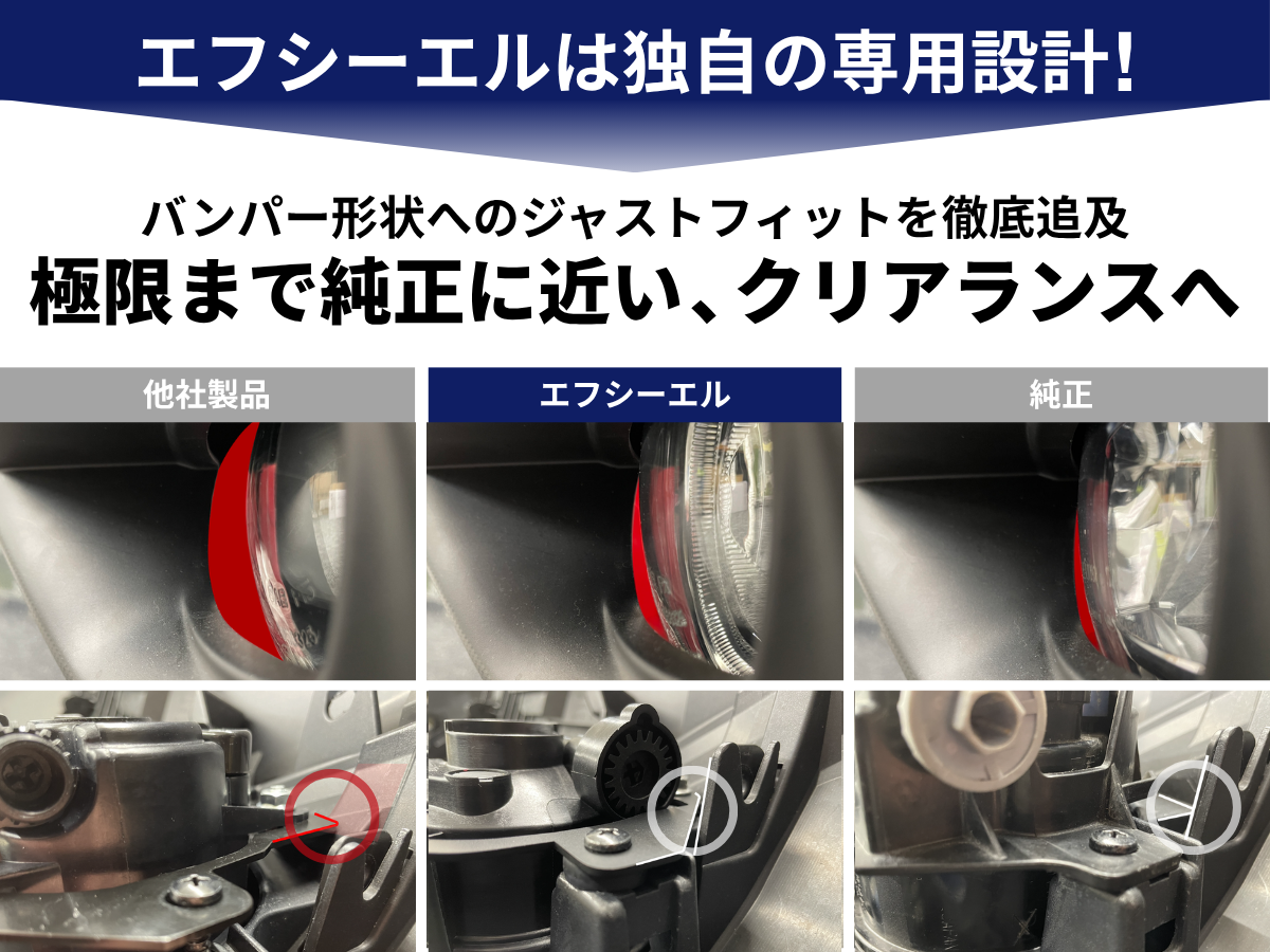 fcl. フォグランプ ユニット led 2色切り替え レンズセット