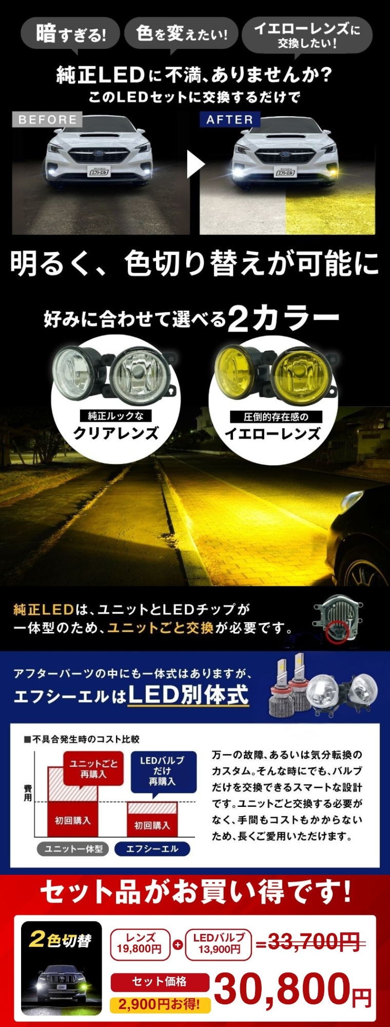 純正LED不満を解消する明るさ