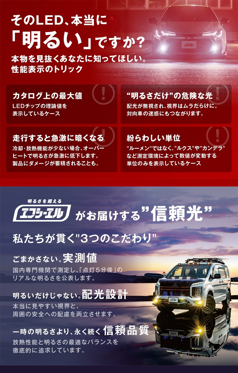 配光にこだわった実測値の信頼