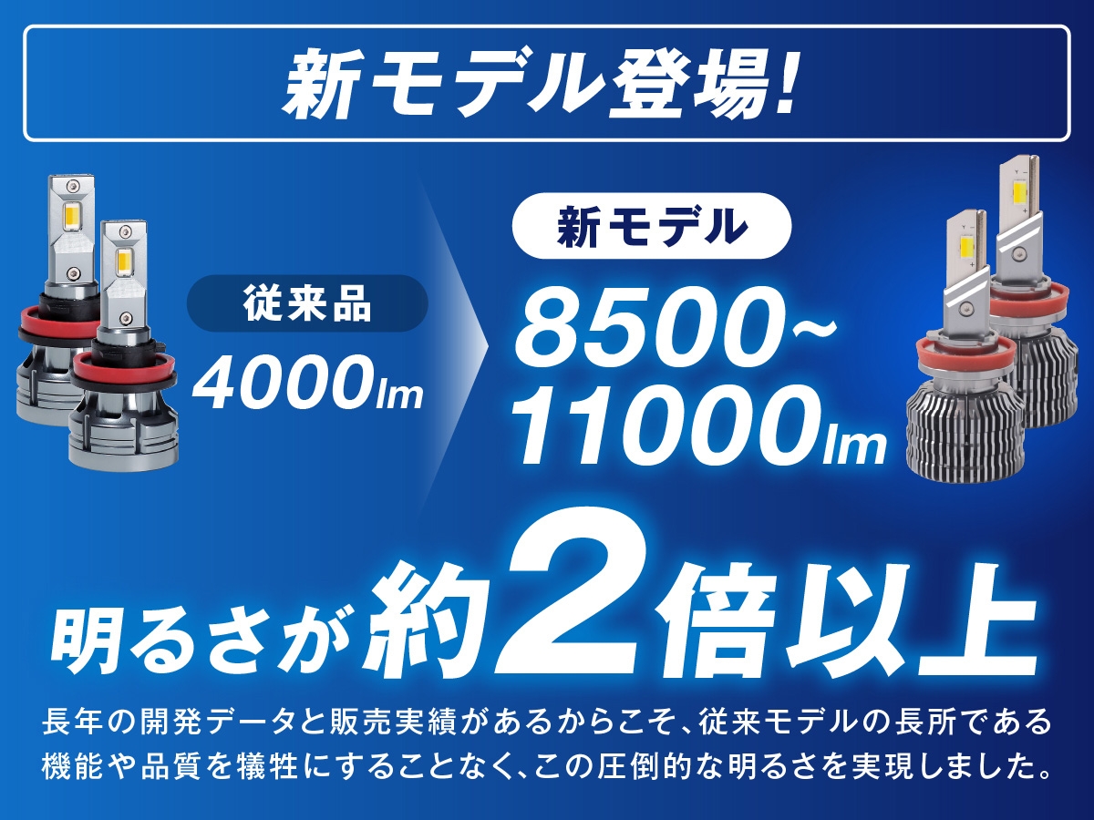 fcl. フォグランプ led 後付け イエローレンズ 2色切り替え