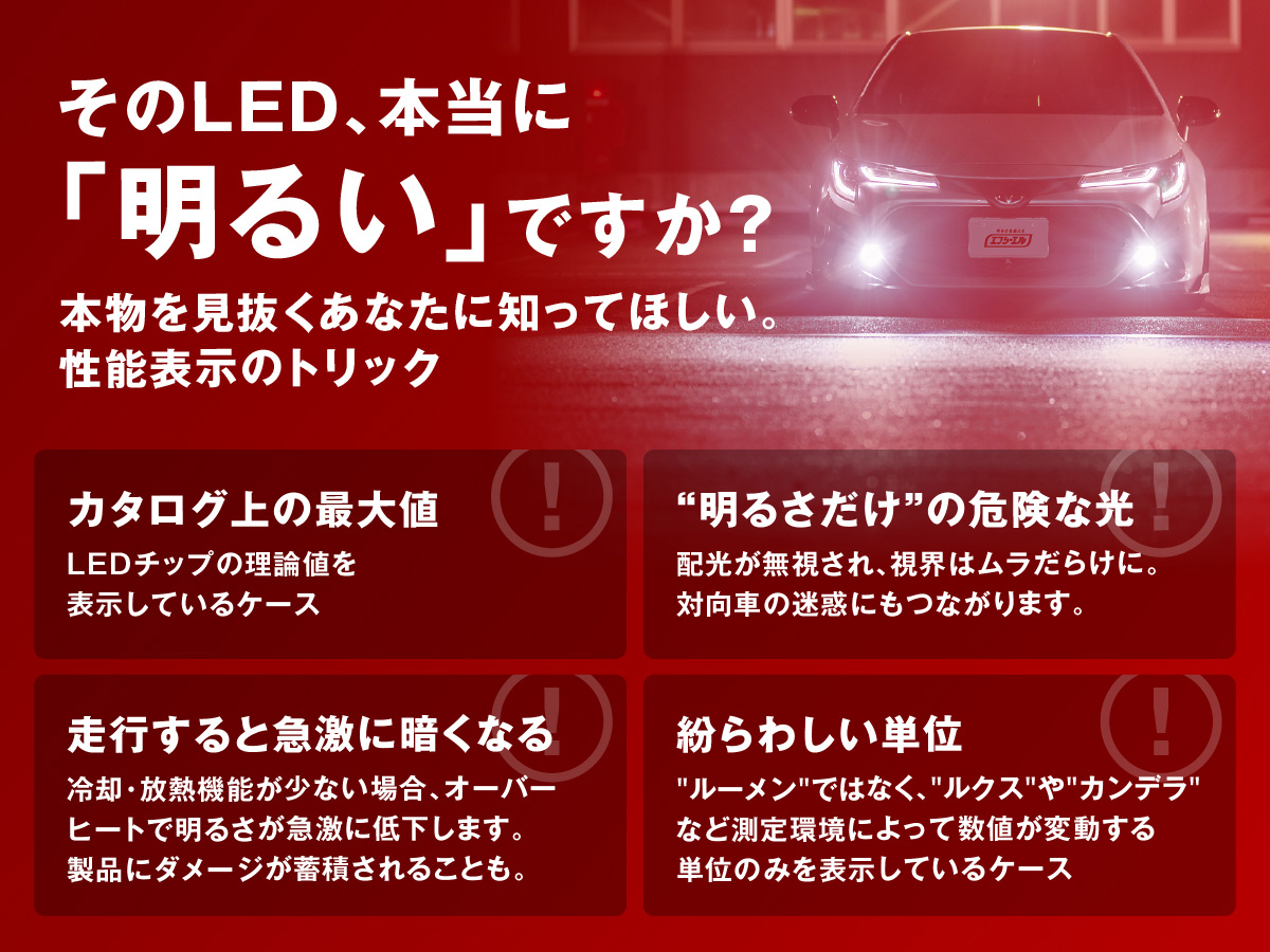 fcl. フォグランプ led 後付け イエローレンズ 2色切り替え
