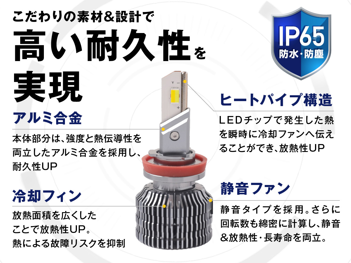 fcl. フォグランプ 後付け イエロー レンズ フォグ 2色切り替え LED