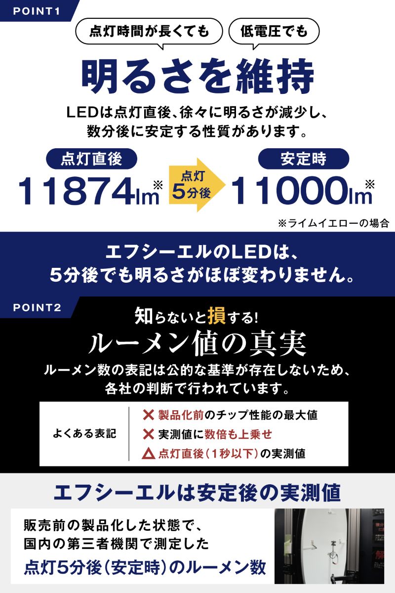 ヴェルファイア 30系 3色切り替え led フォグランプ h11 h16 イエロー 黄色 ホワイト ブルー ledバルブ ledフォグランプ 後付け 左右セット fcl エフシーエル | fcl. | 16