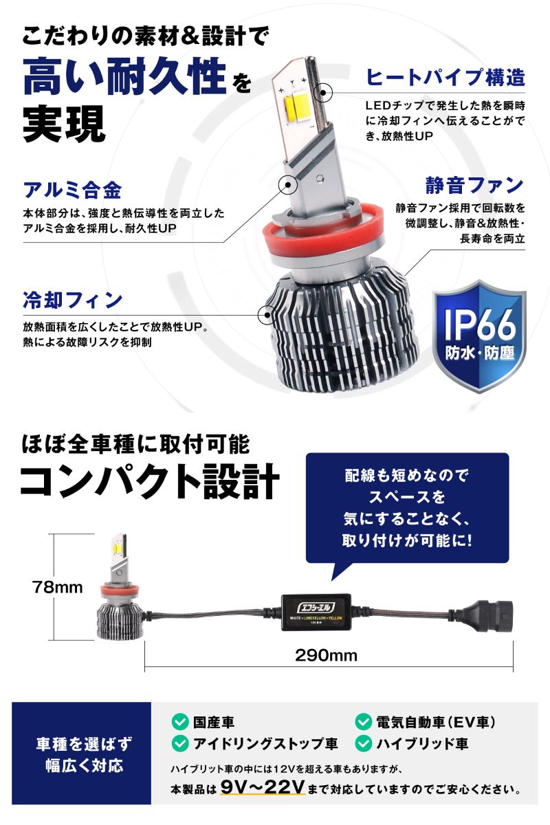 ヴェルファイア 30系 3色切り替え led フォグランプ h11 h16 イエロー 黄色 ホワイト ブルー ledバルブ ledフォグランプ 後付け 左右セット fcl エフシーエル | fcl. | 17