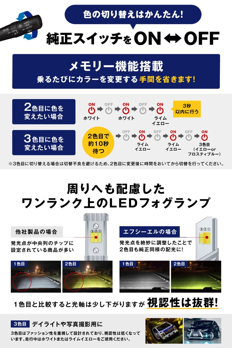ヴェルファイア 30系 3色切り替え led フォグランプ h11 h16 イエロー 黄色 ホワイト ブルー ledバルブ ledフォグランプ 後付け 左右セット fcl エフシーエル | fcl. | 09