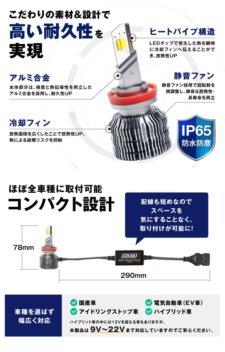 fcl. ハリアー 60系 60ハリアー フォグランプ led 後付け 3色切り替え