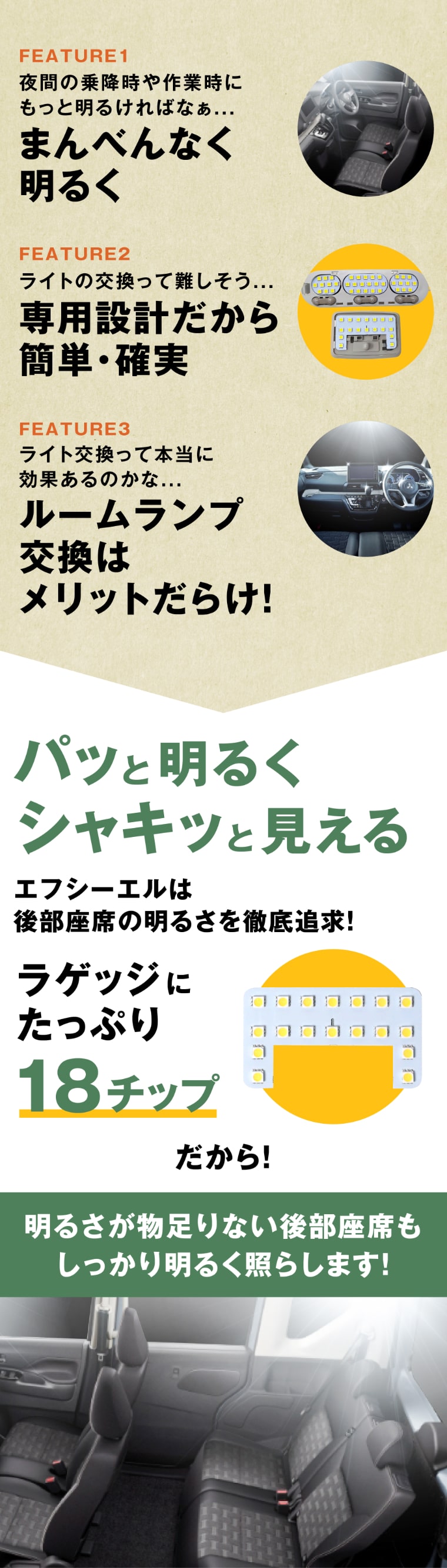 明るい 専用設計 ラゲッジ18チップ 後部座席をしっかり明るく照らす