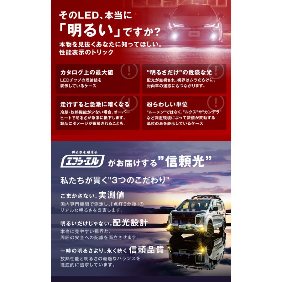 fcl. プラド 150 後期 フォグランプ フォグランプユニット 5人 7人 2色