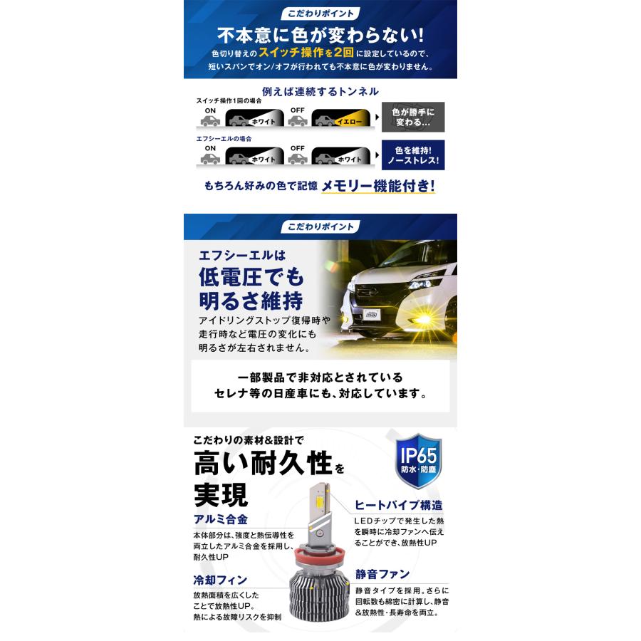 fcl. プラド 150 後期 フォグランプ フォグランプユニット 5人 7人 2色