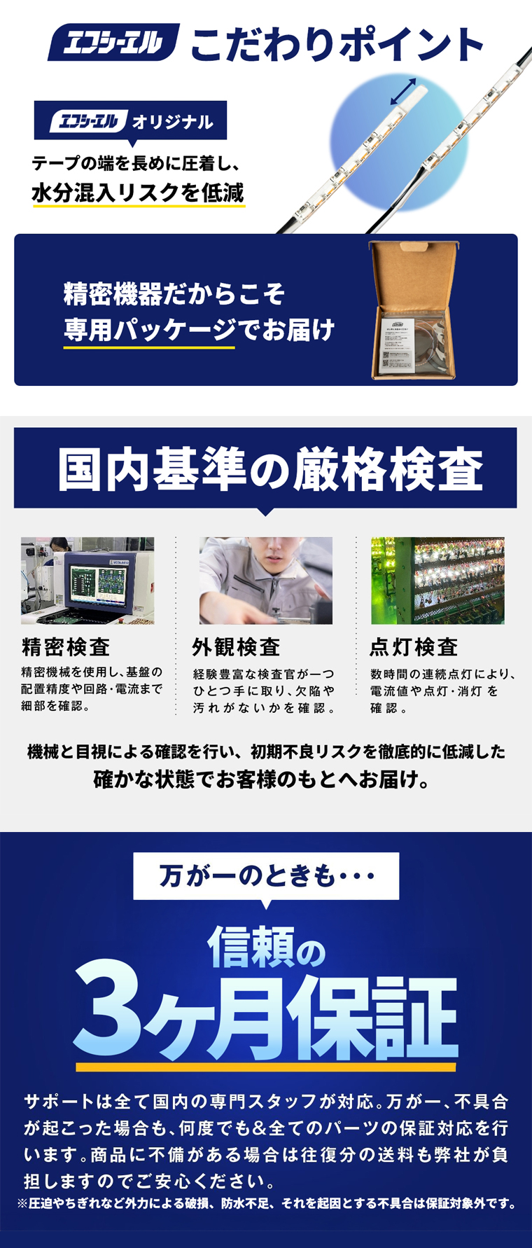 アンバーLEDの取付手順