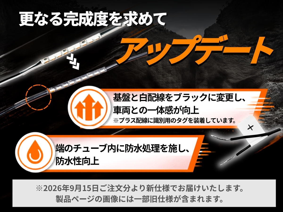 商品アップデート