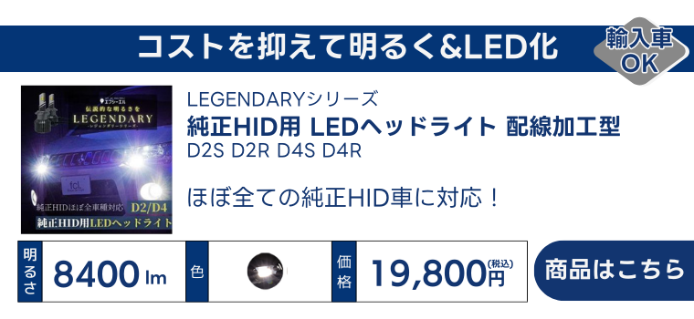 純正HID用LED化キット 加工型