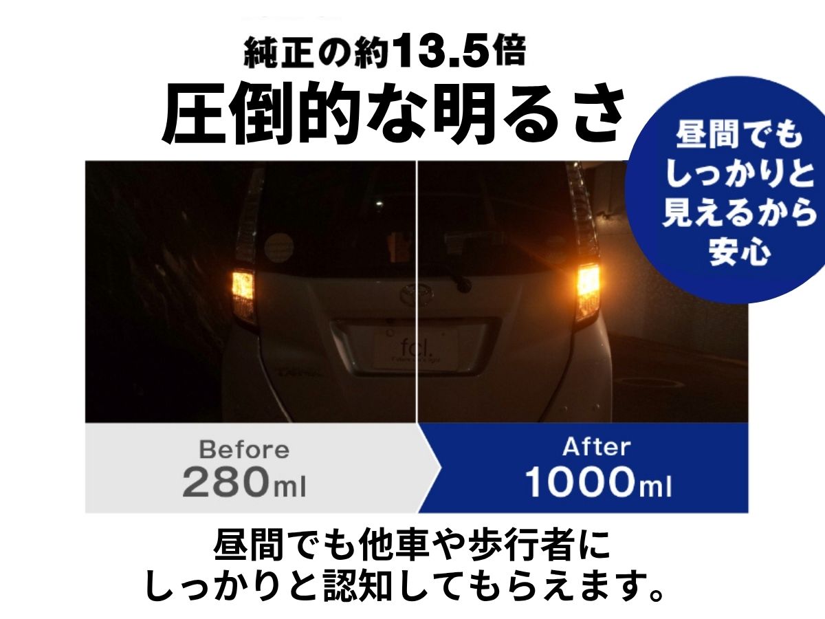 ハイエース用 テールユニット