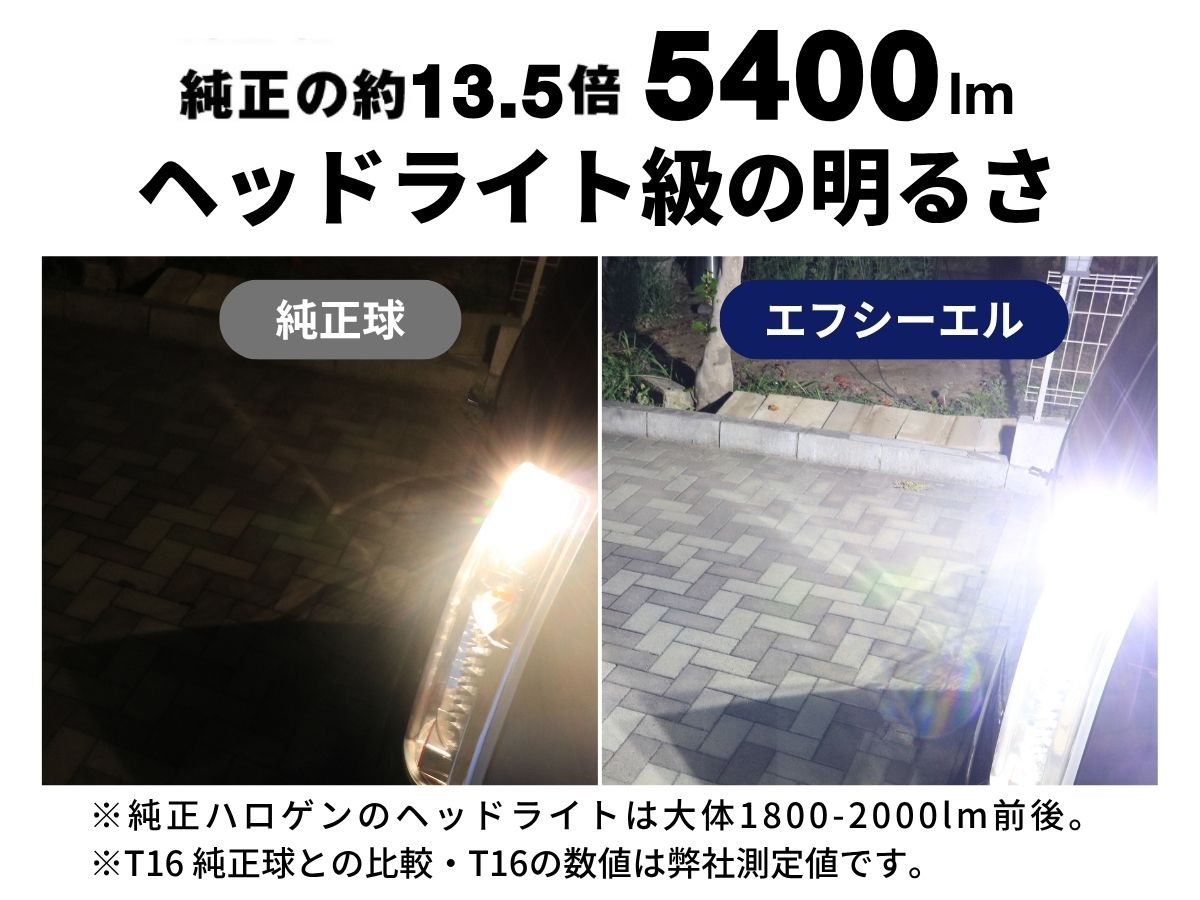 ハイエース用 テールユニット