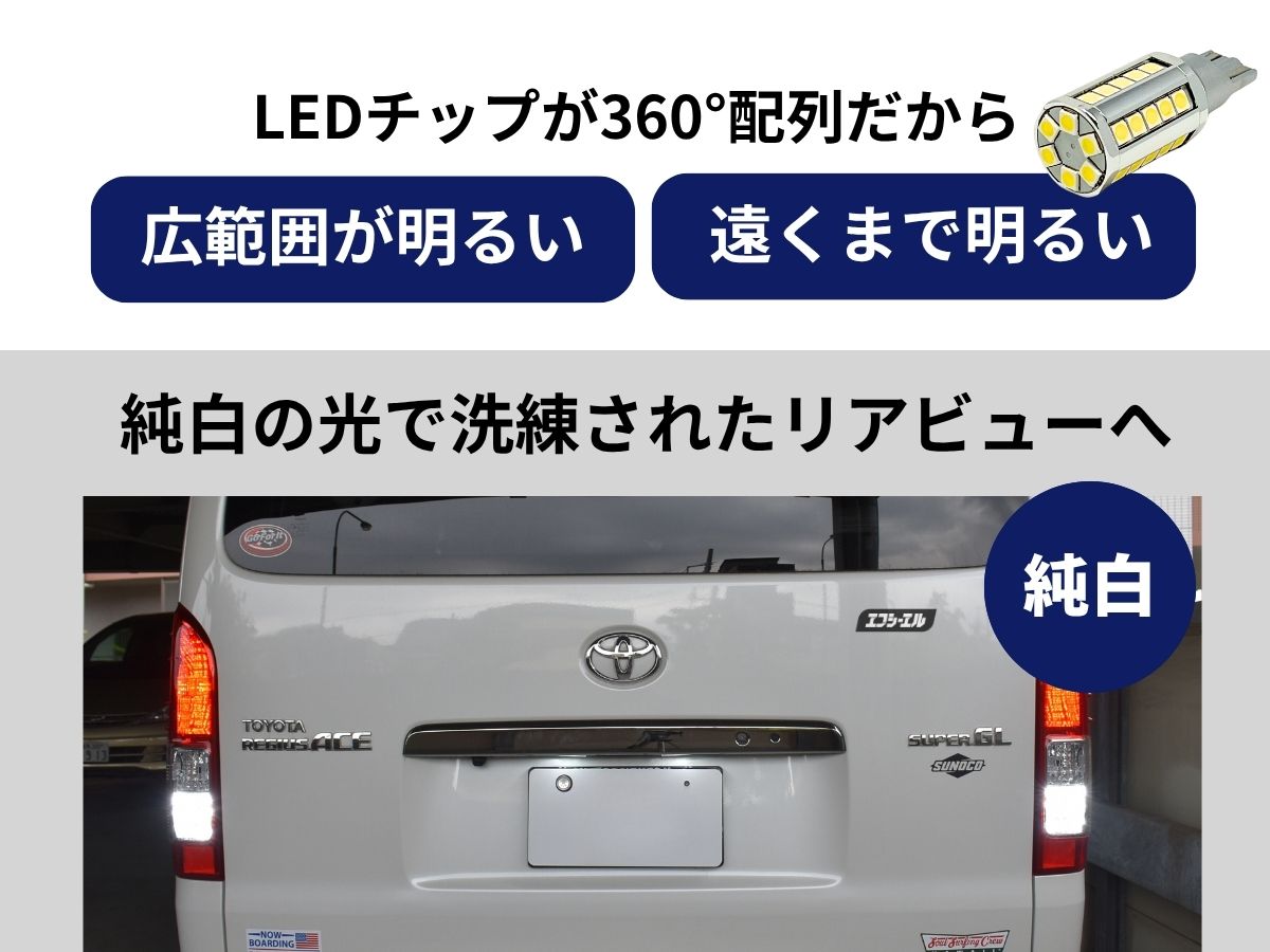 ハイエース用 テールユニット
