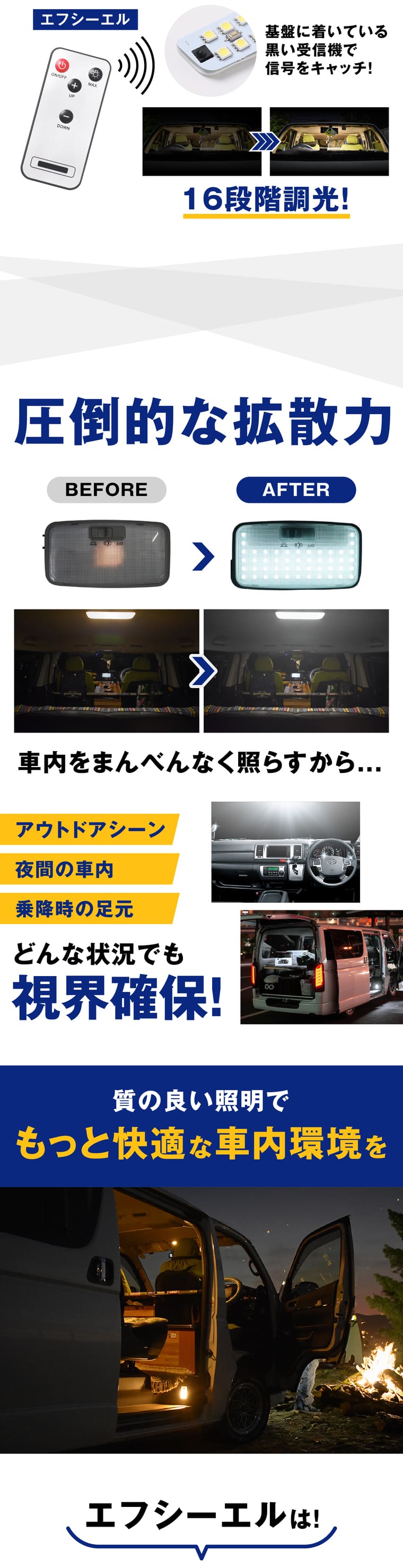 拡散力 まんべんなく照らす 視界確保 アウトドア 夜間 乗降時